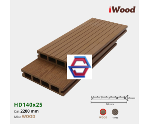iWood HD140x25
