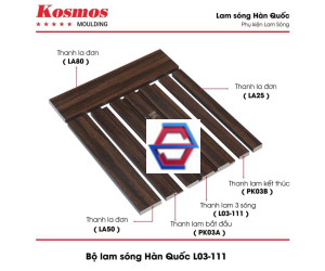 PHỤ KIỆN LAM GỖ NHỰA 3 SÓNG  HÀN QUỐC            