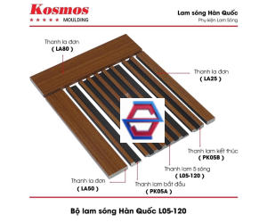 PHỤ KIỆN LAM GỖ NHỰA 5 SÓNG  HÀN QUỐC  L05-120