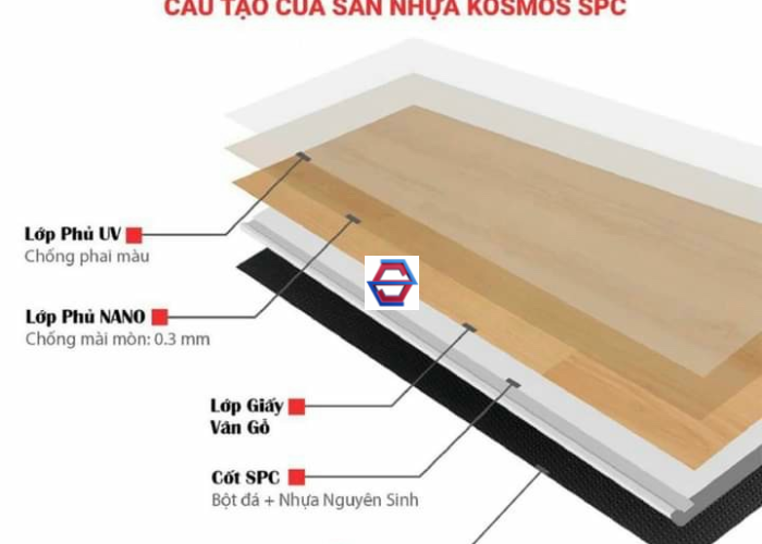 Kosmos  SPC  4mm  Đế Cao Su - 5004